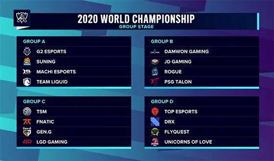 【赛后战报】Knight豪取21杀，BLG横扫FPX锁定复活甲