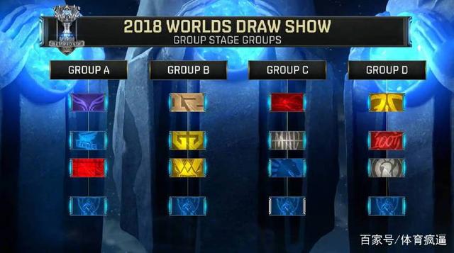 【快讯】英雄联盟季中赛MSI回归，这次将在冰岛办