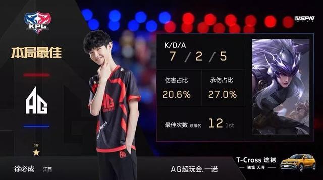 王者荣耀比分：2020KPL秋季赛，AG光之轮换3：1击败eStarPro！