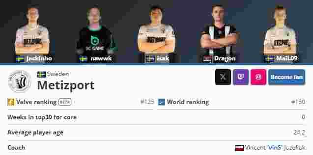 【赛后战报】有惊无险， Oh My God 2：1 UP进入骑士之路