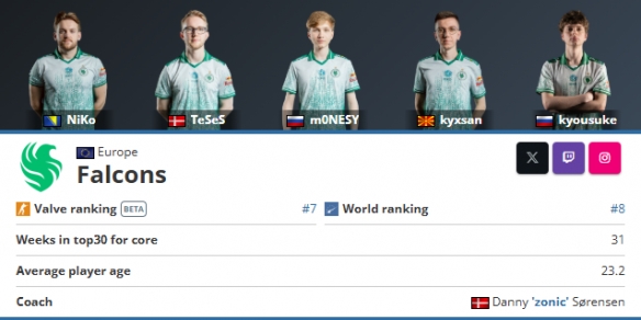 官方公告：VP 将 Jame 降级至替补